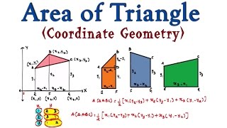 Area of Triangle in Coordinate Geometry | Easy Tricks to find Area of Triangle | Math | LetsTute