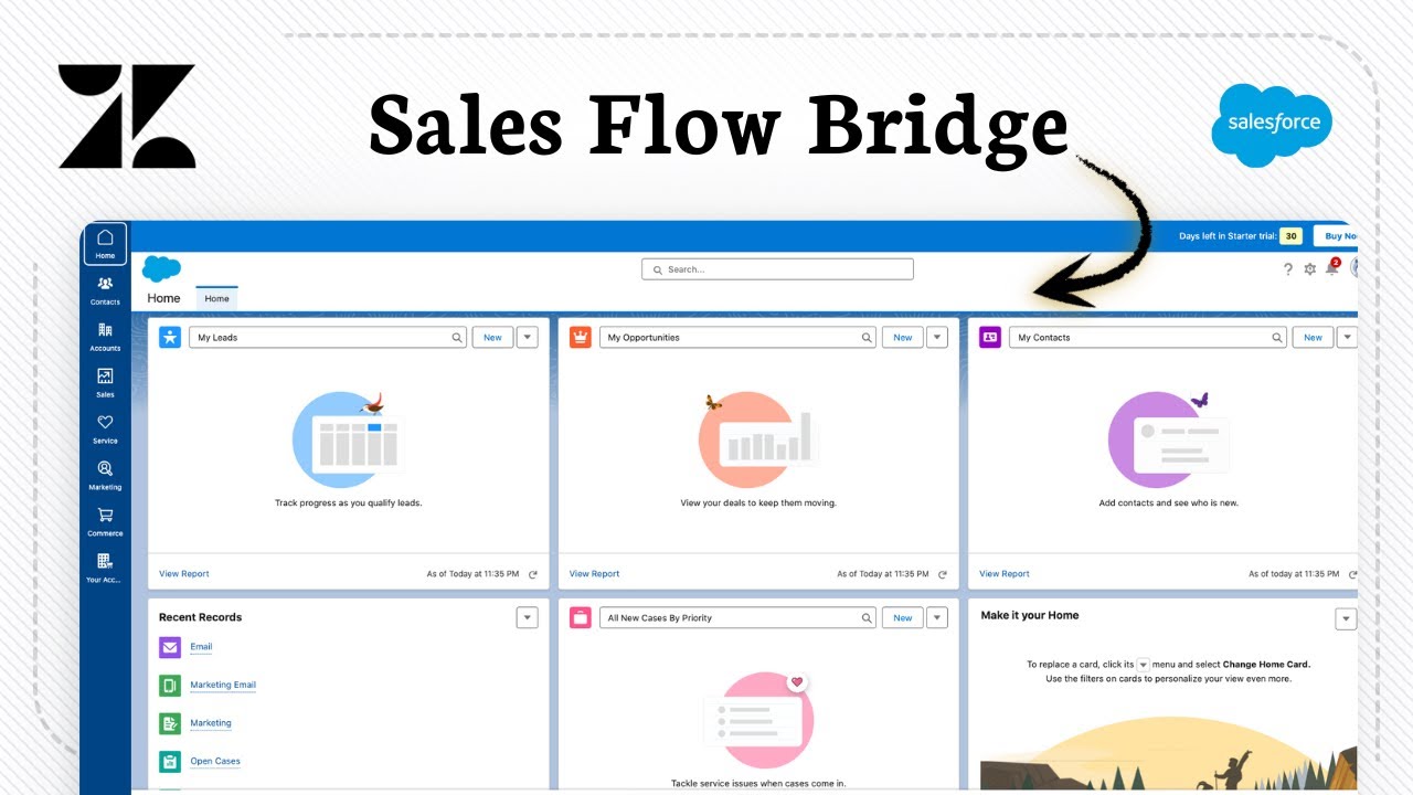 How to integrate Zendesk with Salesforce using Zapier