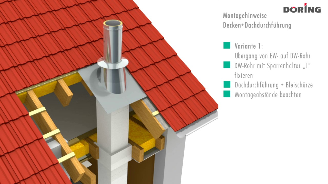 New LB Universal Leichtbauschornstein