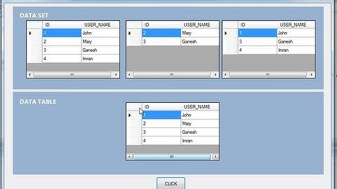 Difference between dataset and datatable in c#