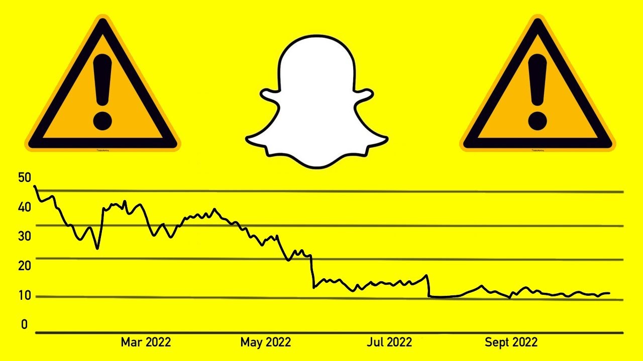 SNAPCHAT EARNINGS DISASTER Can Snap Stock Ever Recover SNAP snapchat-earnings-disaster-can-snap-stock-ever-recover-snap