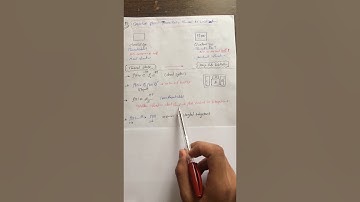 21. Delocalization-to-Localization Phase Transition