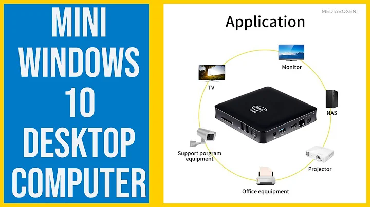 Compact and Powerful: Mini Windows 10 PC with Dual-Band Wi-Fi and Gigabit Ethernet