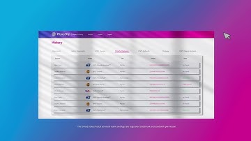 PitneyShip. Shipping & mailing made simple.