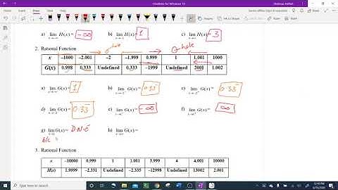 5 . Limit Numerical approach more examples