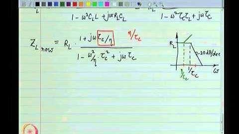 Mod-06 Lec-16 Bandwidth estimation using short circuit