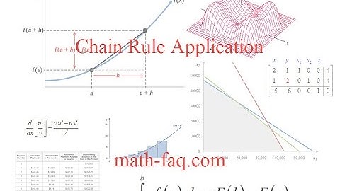 Chain Rule Application
