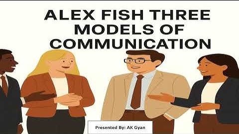 Linear, Interactive, and Transactional model of Communication UGCNET Paper1 #communicationugcnet