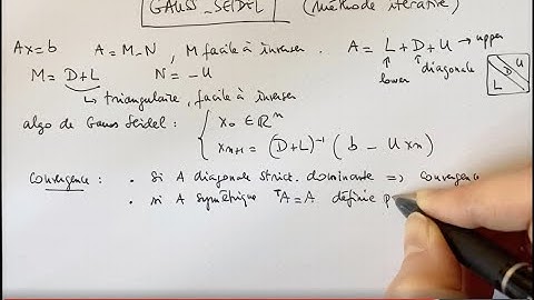 Gauss-Seidel method for the numerical solution of linear systems (MAO 10.3)
