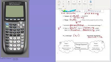 alg 1 7 5 video Exponential Functions part 1