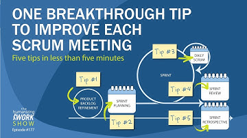 One Breakthrough Tip to Improve Each Scrum Meeting | Humanizing Work Show