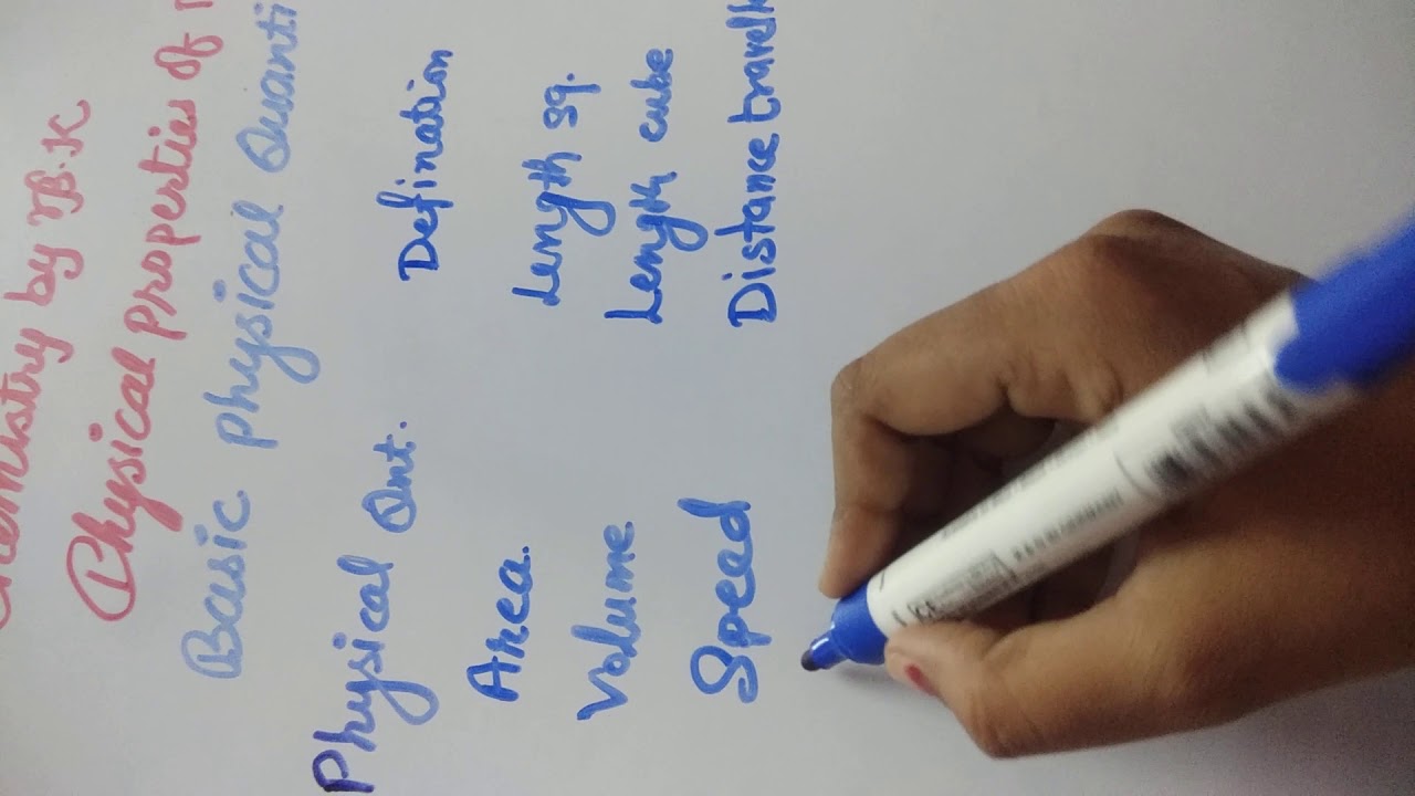 Basic physical quantities