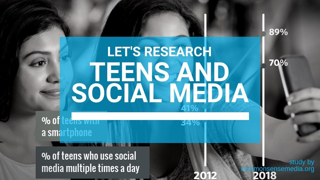 The Latest Data On Teens And Social Media LET S RESEARCH Episode 2 