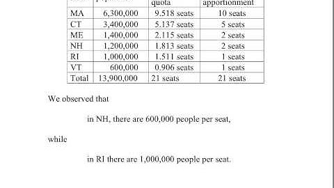 Math 103 Apportionment 09: Standard divisors