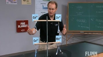 Paramagnetic Transition Metal Ions