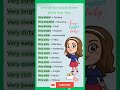 Level Up Your English: Better Words Than ‘Veryʼ #easyenglisheveryday #englishtips #languagelearning