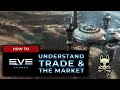 [BETA] How Trade & The Market Work! || EVE ECHOES