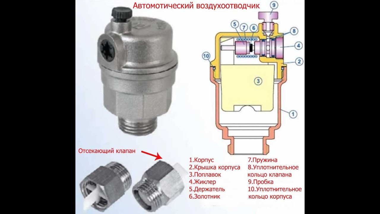 Как спустить воздух с насоса. Автоматические клапана для сброса воздуха в системе отопления. Автоматический воздухоотводчик для насоса Wilo. Схема автоматического развоздушиватель системы отопления.