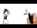 CRM Systems Quiz