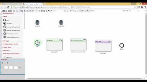 Part 1: An Introduction to Avaya Breeze with Andrew Prokop