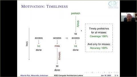 The Entangling Instruction Prefetcher