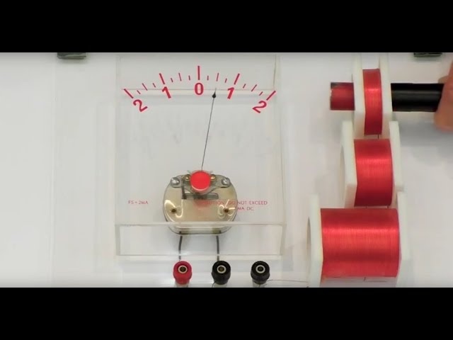 Faraday's Law Demo: Induction Coils