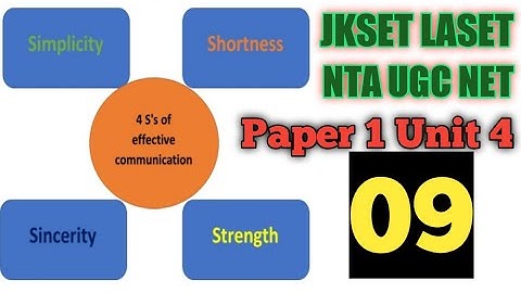 4 S’s In Effective Communication. JKSET LASET UGC NET