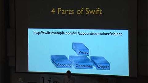 OpenStack Swift Overview