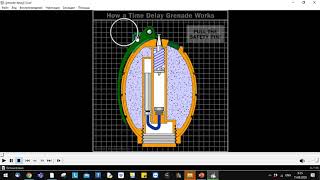 Видео  7 лекция  Ручные осколочные гранаты