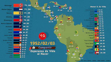 ¿Cuál es la esperanza de vida a nivel mundial?