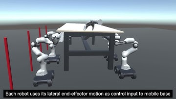 A Force-Mediated Controller for Cooperative Object Manipulation with Independent Autonomous Robots
