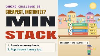 Min Stack: A Note on Every Book (AI Engineer Coding Interview)