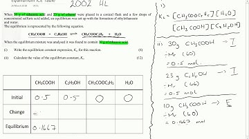 Chemical Equilibrium ICE Table Example 1