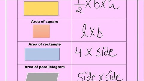 Area And Perimeter Exam Questions Revise For Your Level 2 Functional Skills Maths Exam