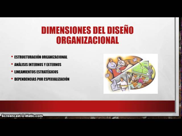 Diseño organizacional y modelos estructurales - YouTube