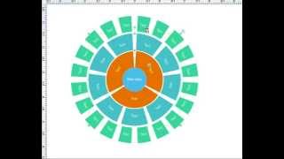 Make a Circular Diagram| EdrawMax