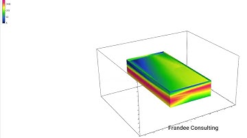 Creating a 3D Cube from 1D surverys (Yes, you can).. Anticipate a tutorial on this soon.