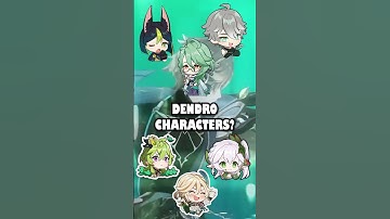 MY FAVORITE GENSHIN IMPACT CHARACTER IN EACH ELEMENT #shorts #genshinimpact