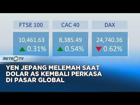 Dolar AS Menguat, Euro dan Pound Sterling Terkoreksi