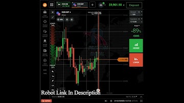 $2745 Earn In 2 Minutes Through Binary Option Trading On IQ Option #Shorts