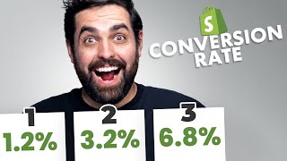 Improve Shopify Conversion Rate For Every Stage Of Your Business