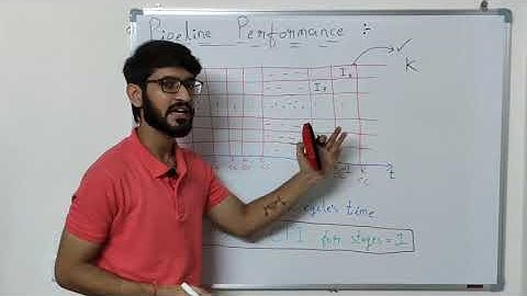 Lecture 6.1 : Pipeline performance, speed up, efficiency and throughput