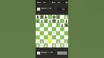 Best Trick to Make Your Opponent Resign in Chess ♟🔥#ChessTricks #CheckmateIdeas #ChessStrategy