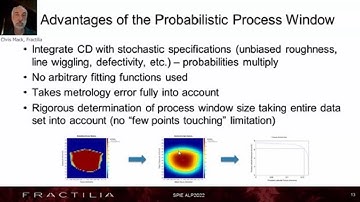 Tech Talk – A New Approach to Process Window Metrology, Summer Edition 2022