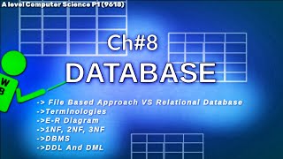 A level Computer Science (9618)P1||Ch#8 Database||@wbaatz