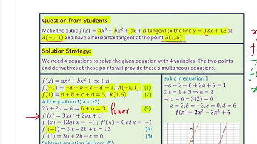Calculus Derivative Application Find Cubic Equation given Tangents Line and Point of Tangency GCSE