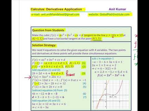 Calculus Derivative Application Find Cubic Equation given Tangents Line and Point of Tangency GCSE