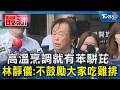 高溫烹調就有苯駢芘 林靜儀:不鼓勵大家吃雞排｜TVBS新聞 @TVBSNEWS01