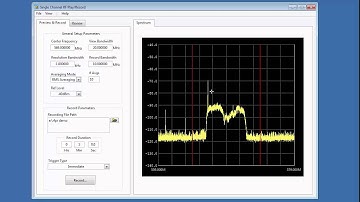 Fundamental RF Play/Record Operations