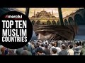 Top 10 Muslim Countries (Population of Muslims)